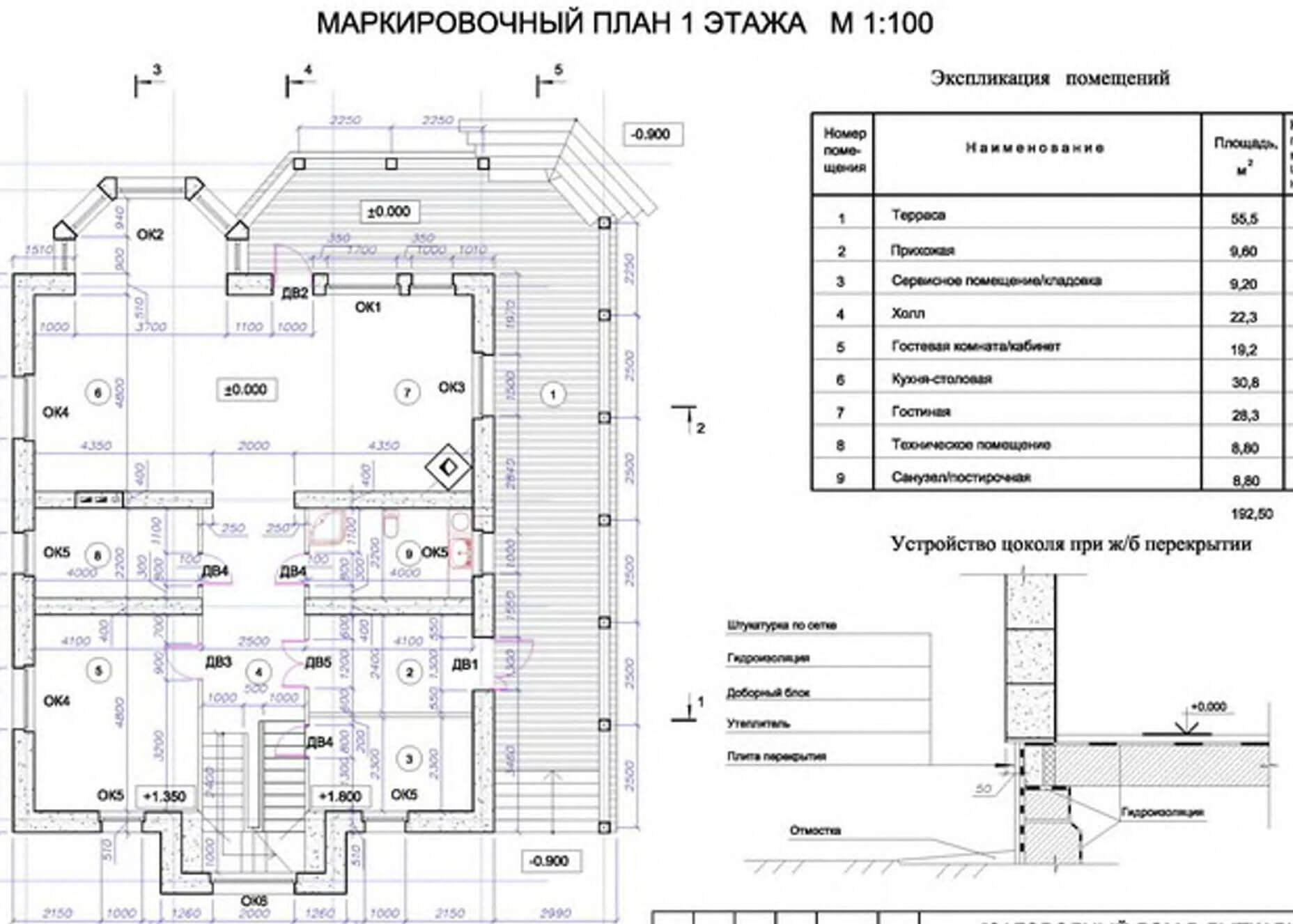 Что такое маркировочный план в проекте